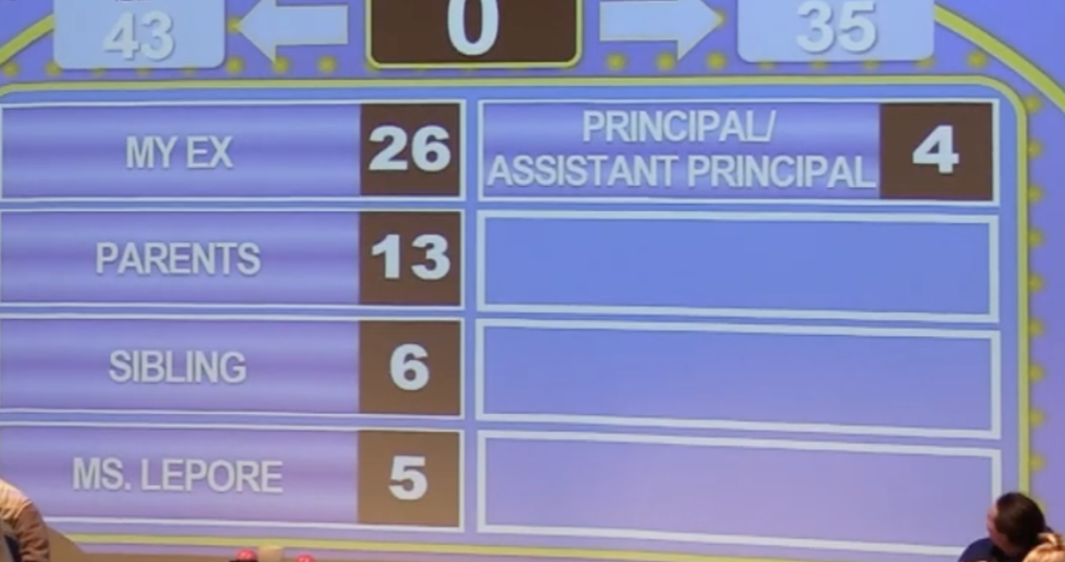 Students and Staff Laugh at Family Feud
