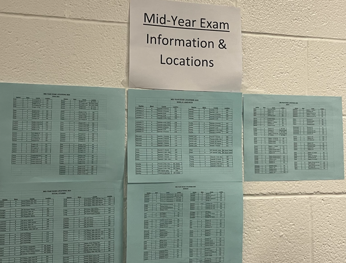 Mid-Year Exam Locations are posted in the Hallways of Braintree High School to allow students to find their testing locations.