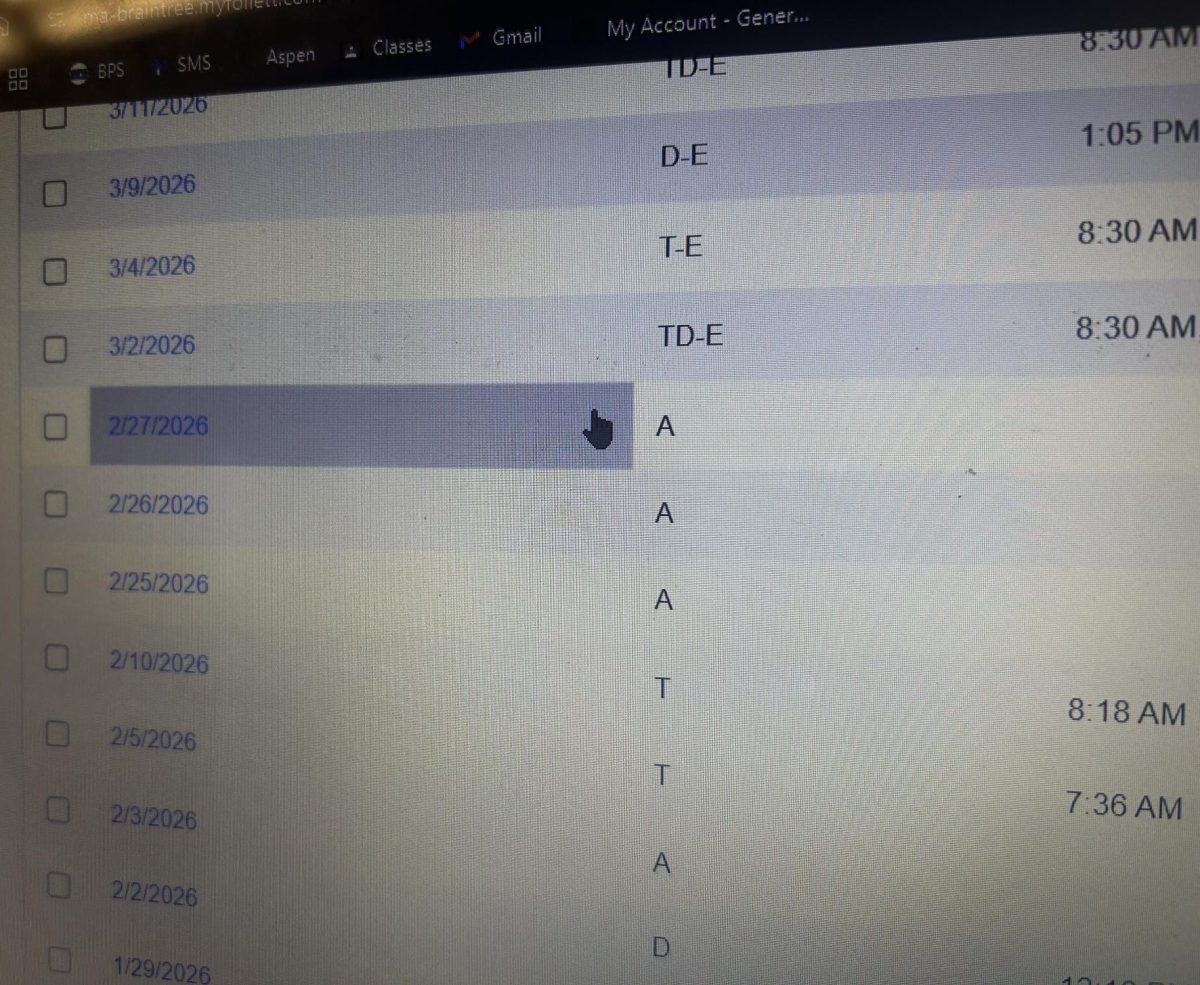 Absence codes given to BHS students who missed school due to travel delays.